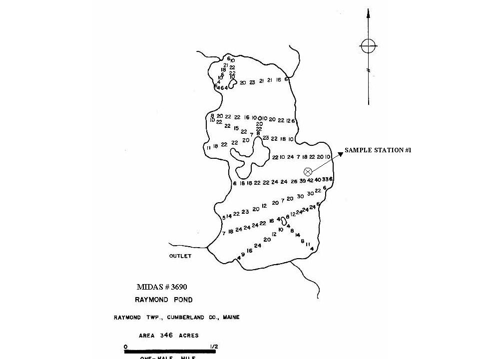 Raymond Pond Town of Raymond, Maine